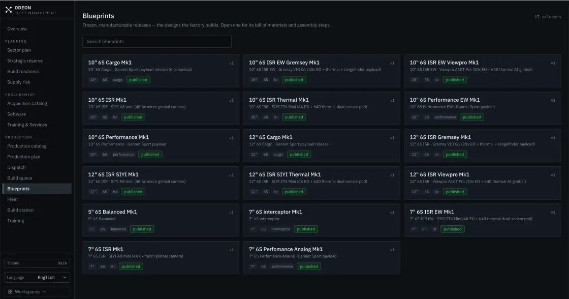Odeon platform · Blueprints: a library of buildable drone designs